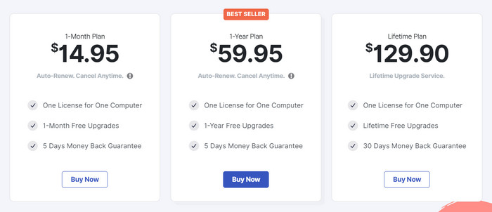TuneBoto Amazon Video Downloader Price